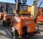 2022 Generac MLTS-4 Portable Work Light