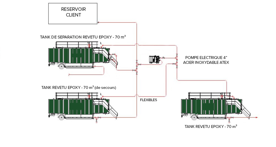 Technical plan - drilling mud